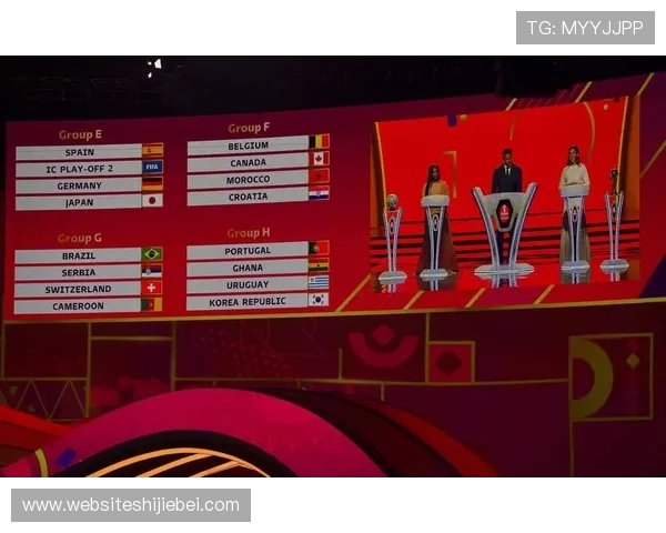 2023年世界杯分组图片全景图详细解析各组队伍分布及比赛赛程安排一目了然 2023年世界杯分组图片全景图详细解析各组队伍分布及比赛赛程安排一目了然