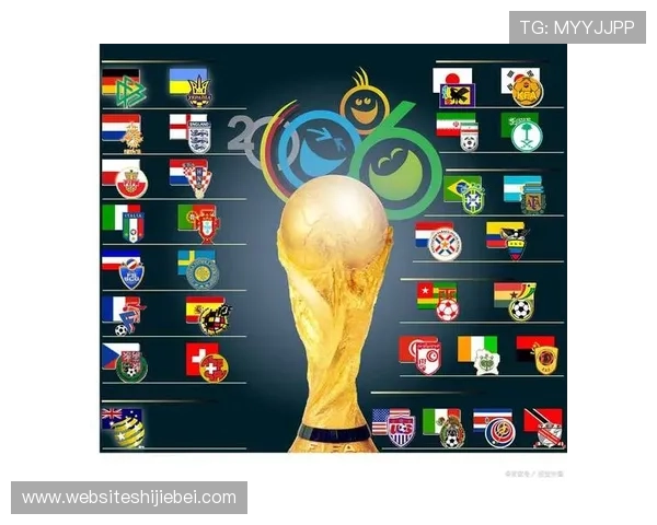 2023年美加墨世界杯48支球队分组情况及各组晋级形势分析