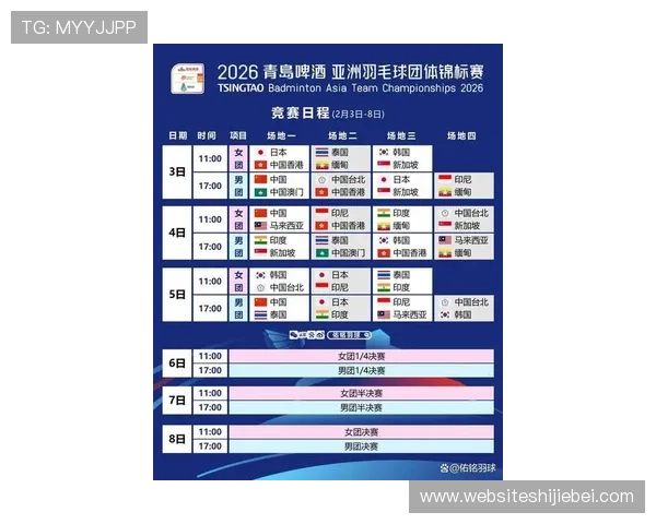 2026年世界杯亚洲国家参赛队伍最新预测与详细分析