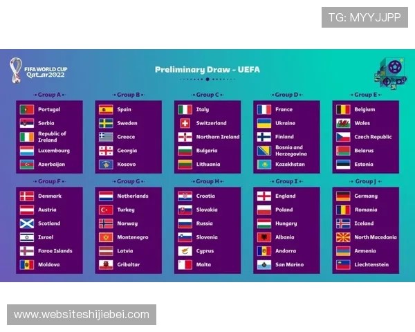 2026年世界杯分组抽签仪式定档对各国球队影响分析与预测 2026年世界杯分组抽签仪式定档对各国球队影响分析与预测